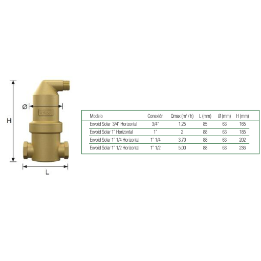 Separador De Microburbujas Horizontal "EXVOID"
