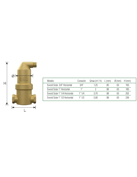 Separador De Microburbujas Horizontal "EXVOID"
