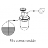 Filtro Oilpur Para Sistema Monotubo