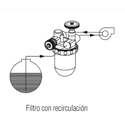 Filtro Oilpur Con Recirculación