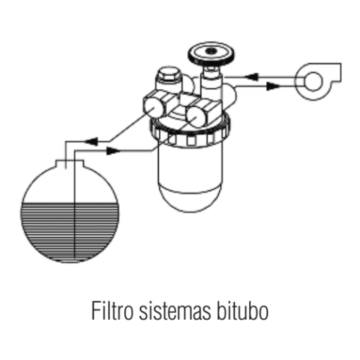 Filtro Para Gasoleo Oil Pur Za