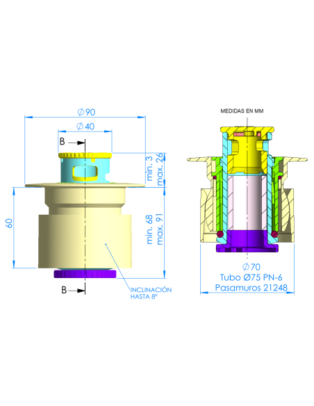 Boquilla Net´N´Clean Con Rótula Para Hormigón ASTRALPOOL