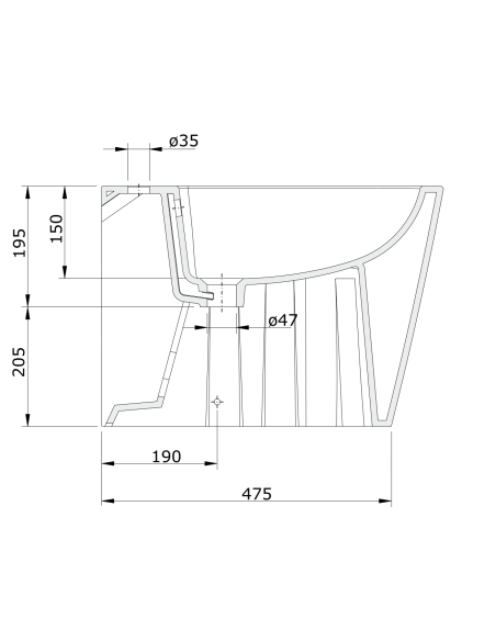 Bidé URB.Y PLUS - UNISAN