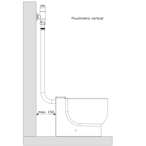 Inodoro Cisterna Alta WCKIDS - UNISAN