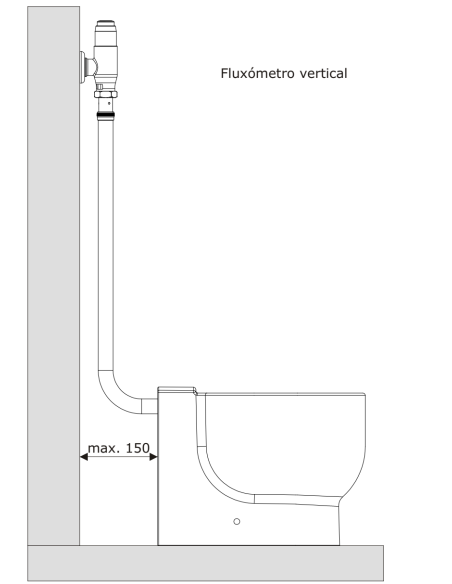 Inodoro Cisterna Alta WCKIDS - UNISAN
