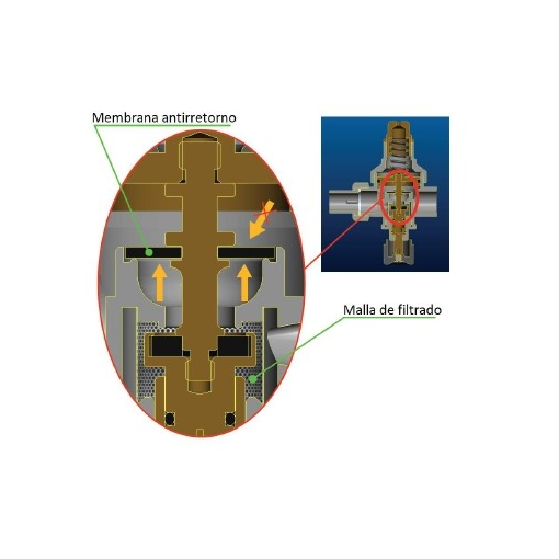 Válvula Alimentación "Picos" 1/2" Con Manómetro