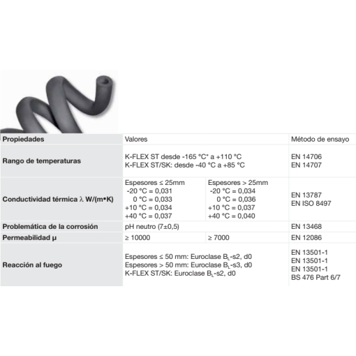 Tubo Aislante Gris K-FLEX-ST