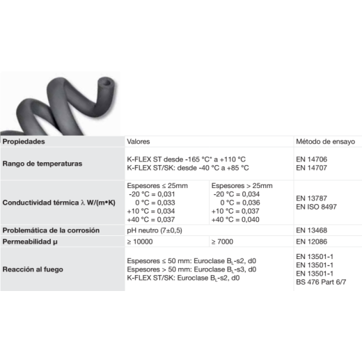 K-FLEX - Coquilla ST 19 aislante para climatización Modelo 006