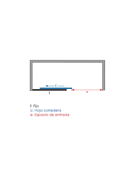 Mampara de ducha TÍBER