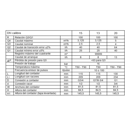 CONTADOR DE AGUA FRIA 30º ETK 5R