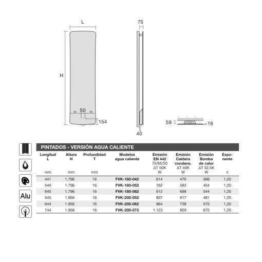 Radiador Decorativo Runtal Folio