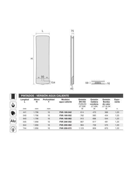 Radiador Decorativo Runtal Folio