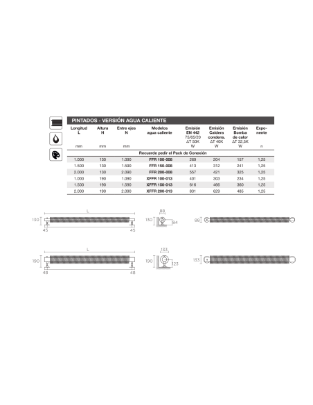 Radiador Decorativo Runtal Flow Form