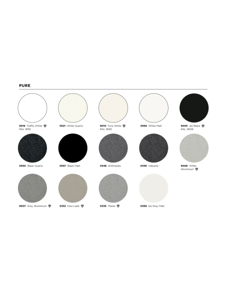 Radiador Decorativo Runtal Arteplano Onda