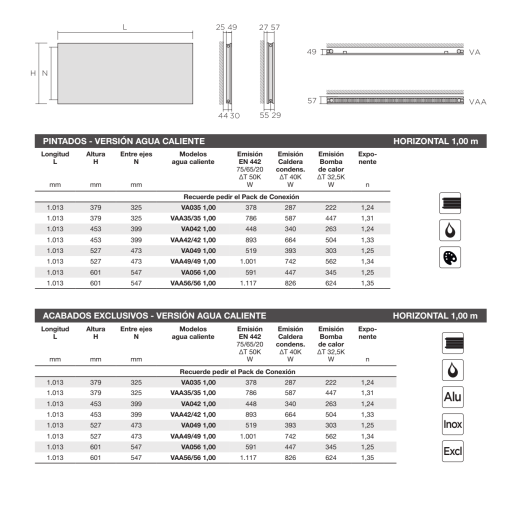 Radiador Decorativo Runtal Arteplano Horizontal