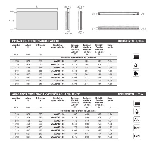 Radiador Decorativo Runtal Arteplano Horizontal