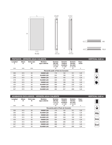 Radiador Decorativo Runtal Arteplano Vertical