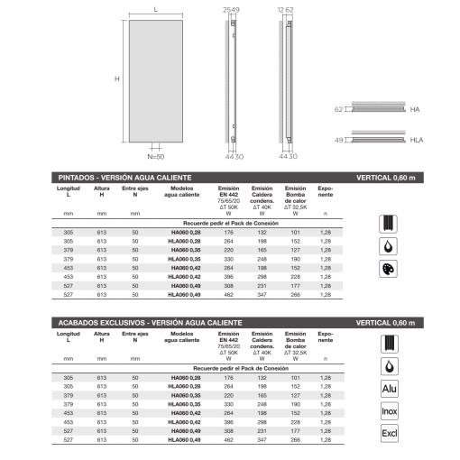 Radiador Decorativo Runtal Arteplano Vertical Y Vertical Con Aletas 0,60 m.