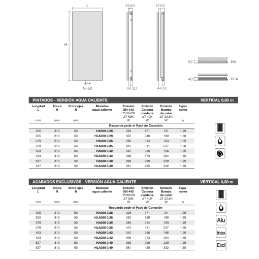 Radiador Decorativo Runtal Arteplano Vertical Y Vertical Con Aletas 0,80 m.