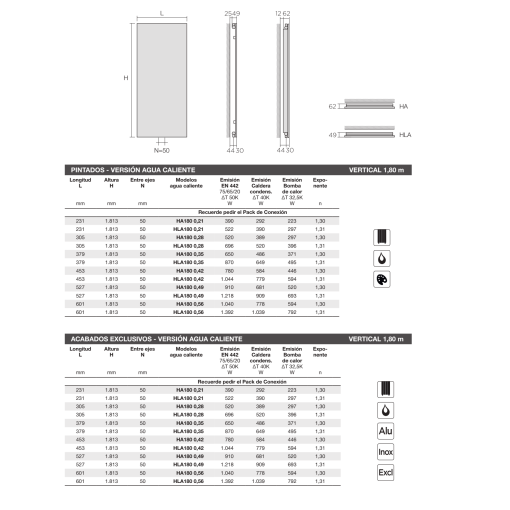 Radiador Decorativo Runtal Arteplano Vertical Y Vertical Con Aletas 1,80 m.