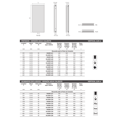 Radiador Decorativo Runtal Arteplano Vertical Y Vertical Con Aletas 2,00 m.