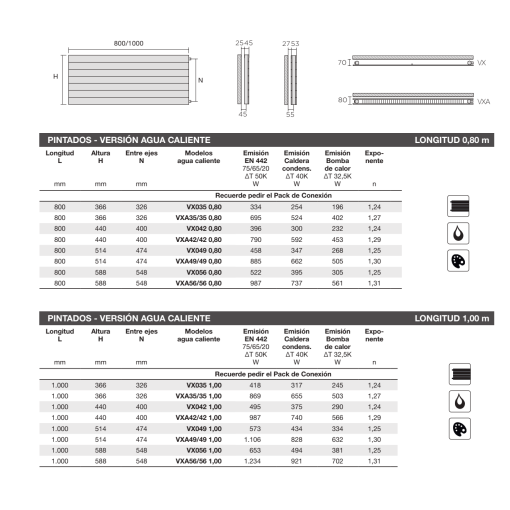 Radiador Decorativo Runtal Jet X Horizontal