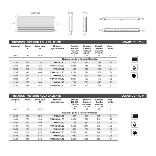 Radiador Decorativo Runtal Jet X Horizontal