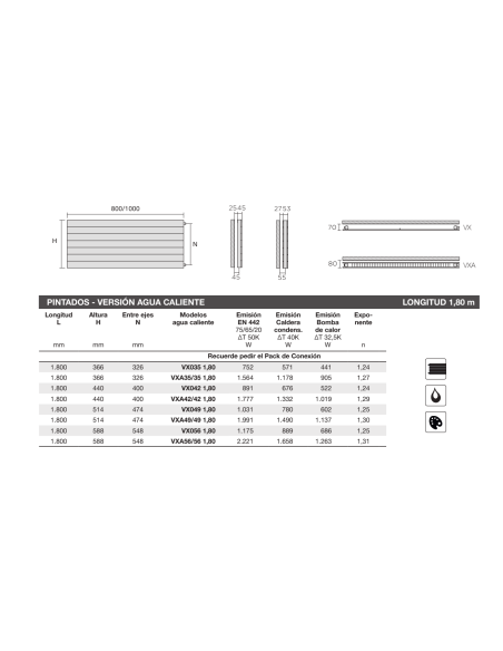 Radiador Decorativo Runtal Jet X Horizontal