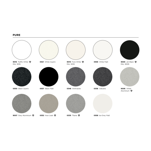 Radiador Decorativo Runtal Jet X Horizontal