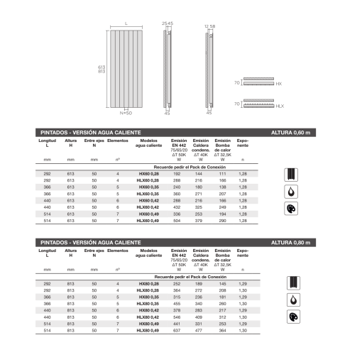 Radiador Decorativo Runtal Jet X Vertical