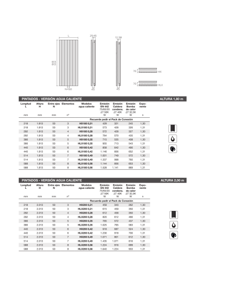 Radiador Decorativo Runtal Jet X Vertical