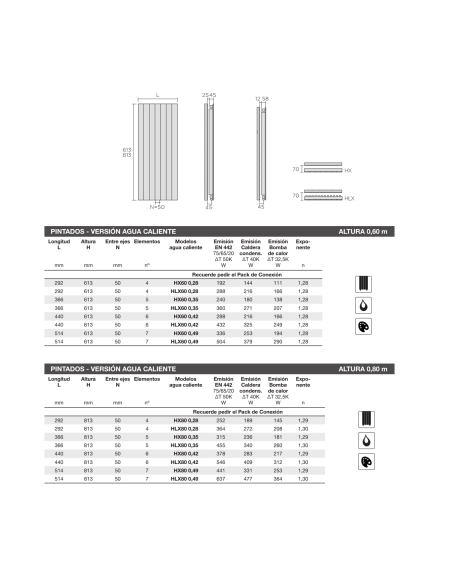 Radiador Decorativo Runtal Jet X Vertical Doble