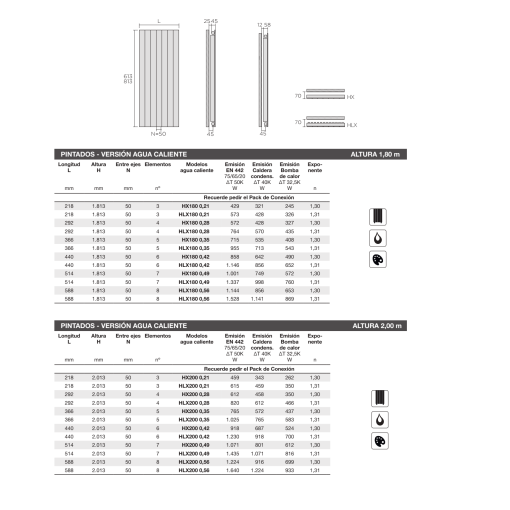 Radiador Decorativo Runtal Jet X Vertical Y Vertical Con Aletas 1.80 m. Y 2.00m.