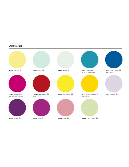 Radiador Decorativo Runtal Jet X Vertical Doble