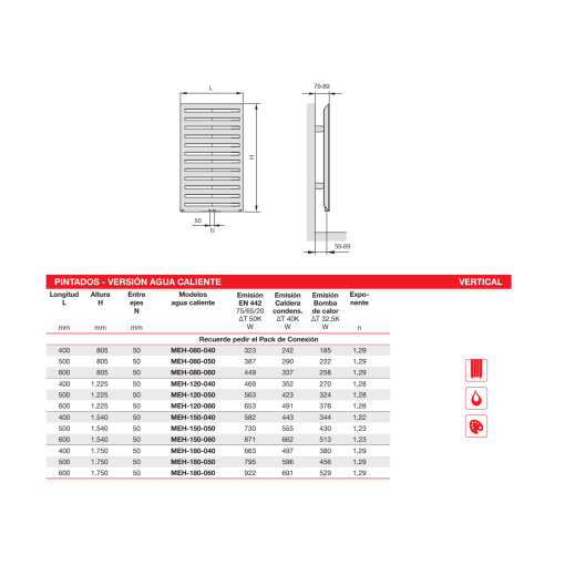 	Opciones de medidas para el Radiador Decorativo Zehnder Metropolitan VerticalDe Runtal