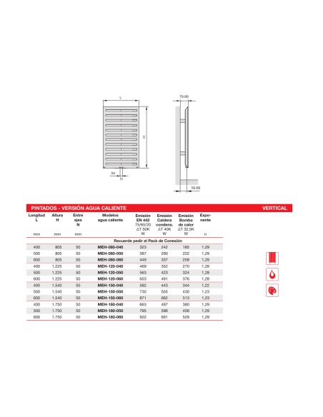 Radiador Decorativo Zehnder Metropolitan Vertical