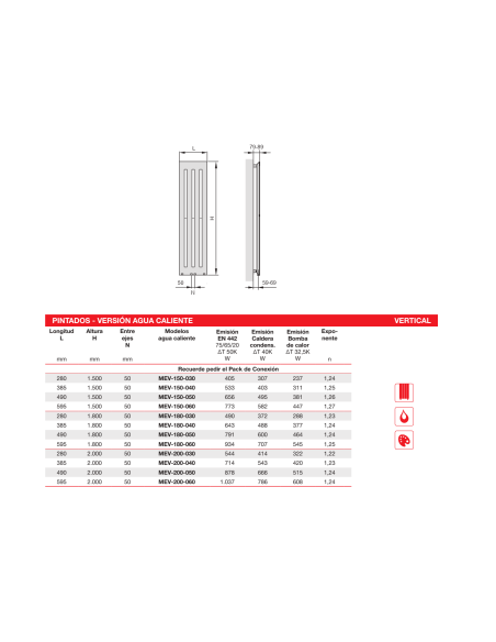 Radiador Decorativo Zehnder Metropolitan Vertical