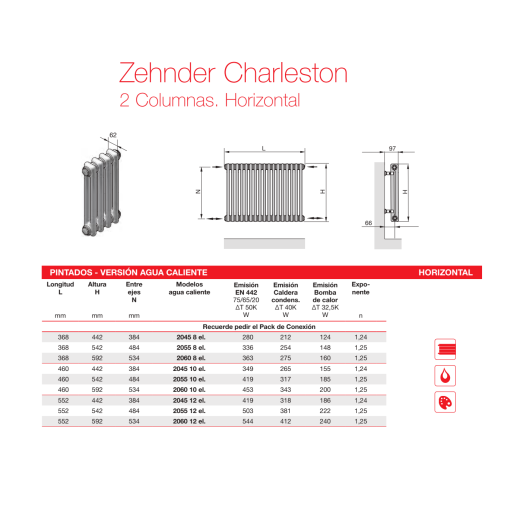 Radiador Decorativo Zehnder Charleston 2 Columnas Horizontal