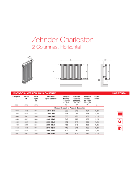Radiador Decorativo Zehnder Charleston 2 Columnas Horizontal