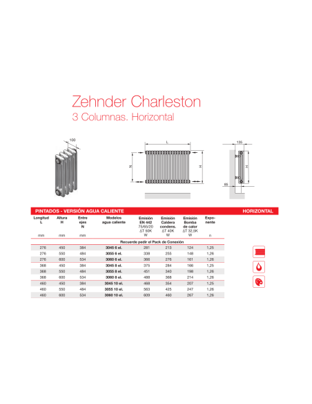 Radiador Decorativo Zehnder Charleston 3 Columnas Horizontal