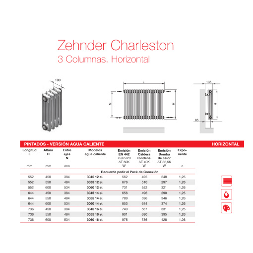 Radiador Decorativo Zehnder Charleston 3 Columnas Horizontal