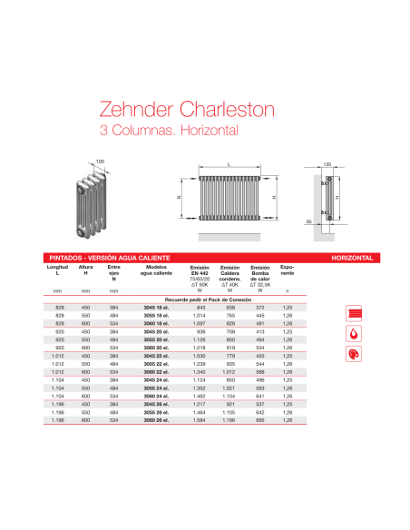 Radiador Decorativo Zehnder Charleston 3 Columnas Horizontal