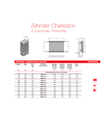 Radiador Decorativo Zehnder Charleston 4 Columnas Horizontal