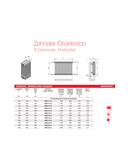 Radiador Decorativo Zehnder Charleston 4 Columnas Horizontal