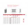 Opciones de medidas para el Radiador Decorativo Zehnder Charleston 4 columnas horizontal De Runtal