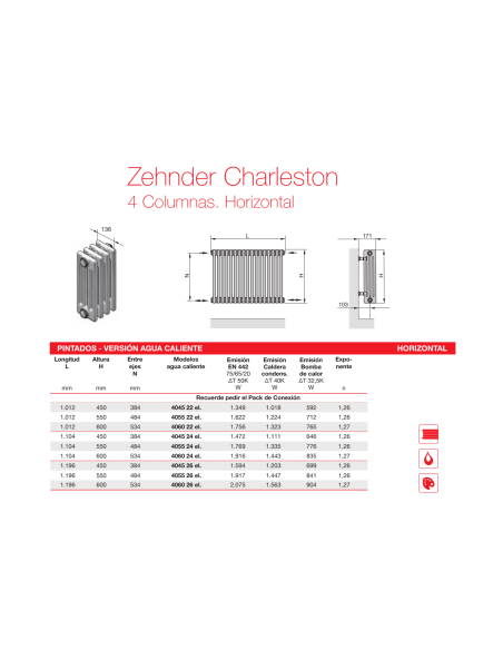 Radiador Decorativo Zehnder Charleston 4 Columnas Horizontal