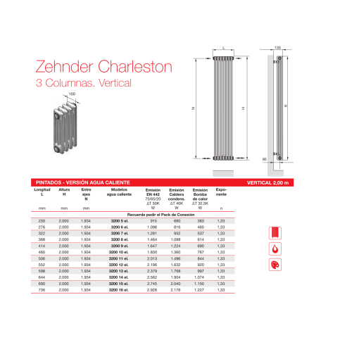 Radiador Decorativo Zehnder Charleston 3 Columnas Vertical