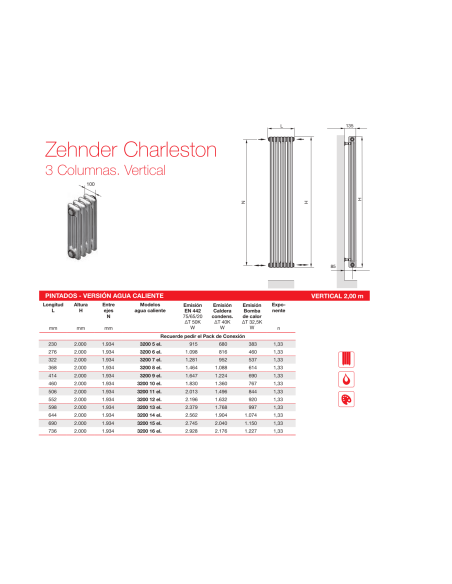 Radiador Decorativo Zehnder Charleston 3 Columnas Vertical