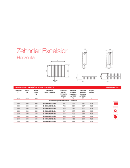 Radiador Decorativo Zehnder Excelsior Horizontal