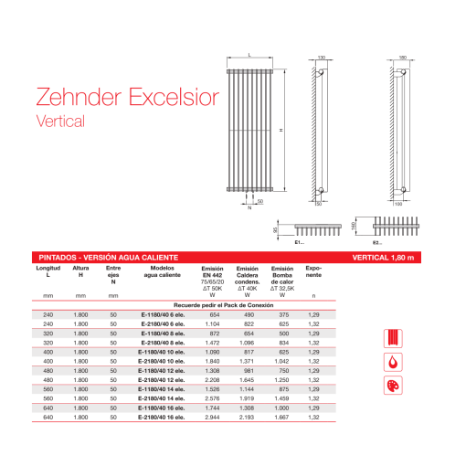 Radiador Decorativo Zehnder Excelsior Vertical